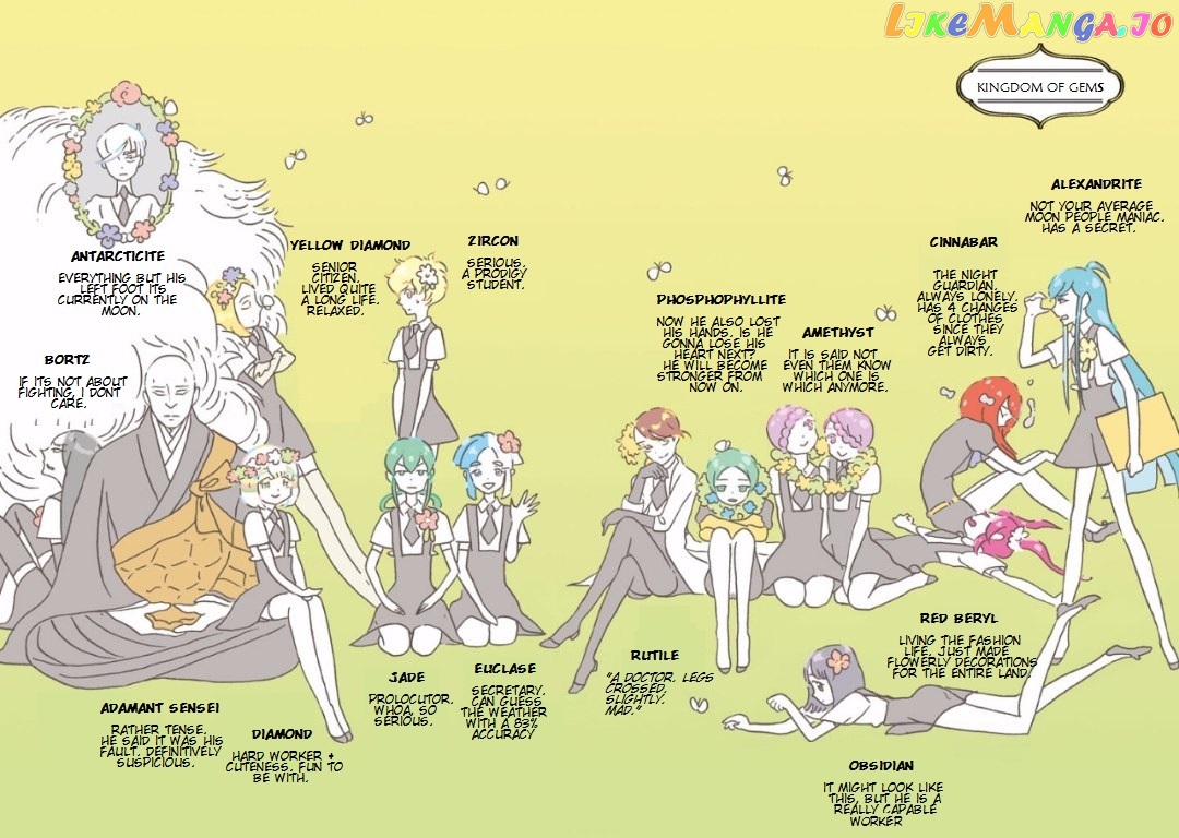 Land of the Lustrous, Chapter 21.5 image 1